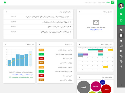 Raman Application