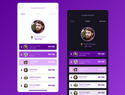 Daily UI #019 Leaderboard Design app design dailyui dailyui019 dailyuichallenge design figma leaderboard ui uidesign uidesigner uiux