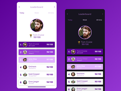 Daily UI #019 Leaderboard Design