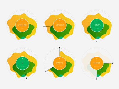 Energy Fried Eggs control controller dashboard data data visualization data viz dataviz dribbble energy illustration infograph infographic infographic design infography information information design production technology ui visualization