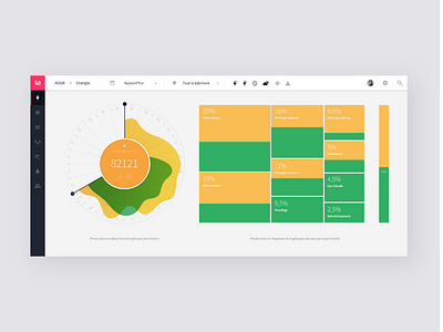 Energy Dashboard