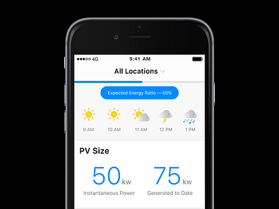 PCS Energy iOS blue dashboard graph ios iphone solar weather