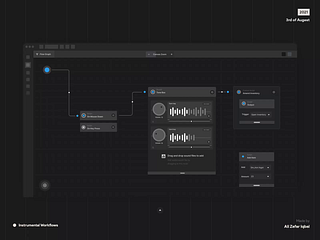 Browse thousands of Node images for design inspiration | Dribbble