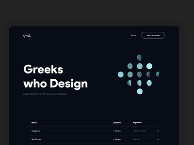 Greeks who Design