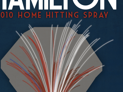Hamilton Spray Chart baseball diagram infographic spray chart