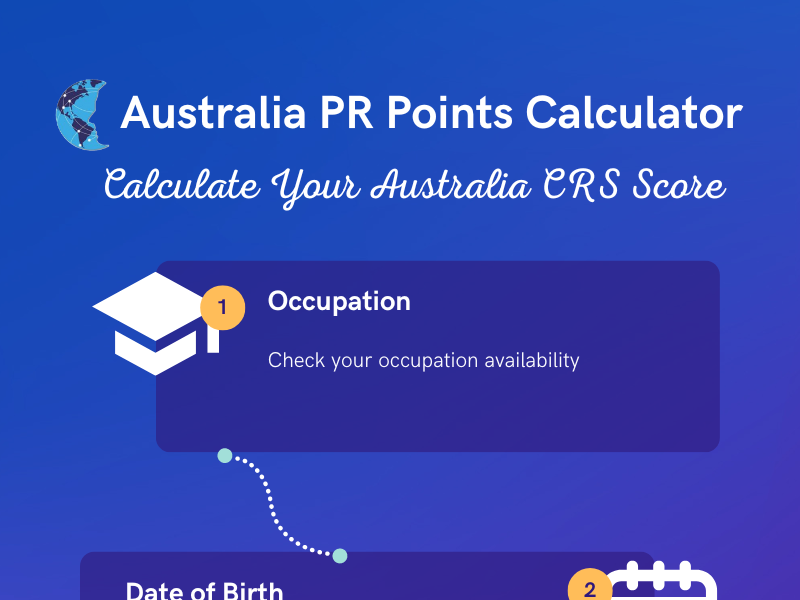 Australia PR Points Calculator by Oasis Resource Management on Dribbble