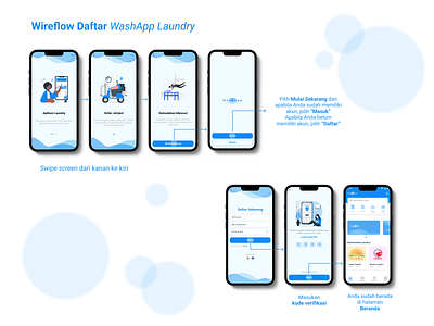 Wireflow Hi-Fi of "WashApp" Laundry (Part 1)