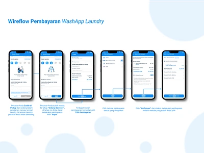 Wireflow Hi-Fi of "WashApp" Laundry (Part 3) app case study design figma illustration laundry logo mobile application ui uiux