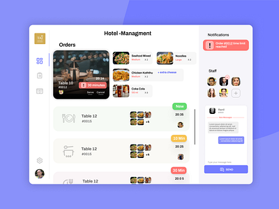 Hotel - Management App branding business dashboard design front end ui ux web app
