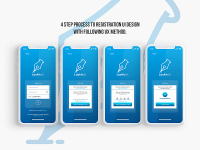 Registration 4 Step Process UI Design concept with Following UX app apps art clean color creative design flat graphic illustration interaction interface minimal simple ui ux uxdesign uxui web white