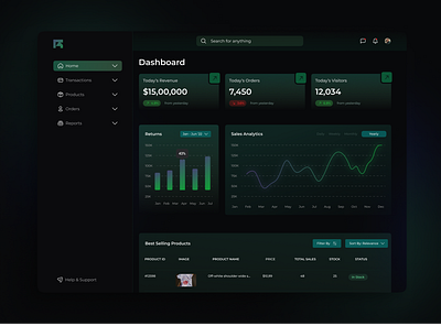 Dashboard graphic design ui