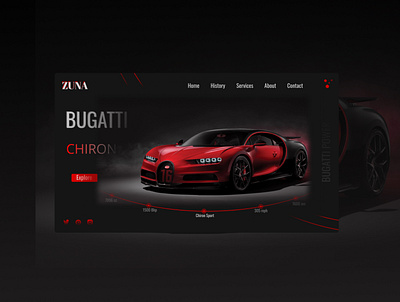 "Bugatti Chiron" ui ux
