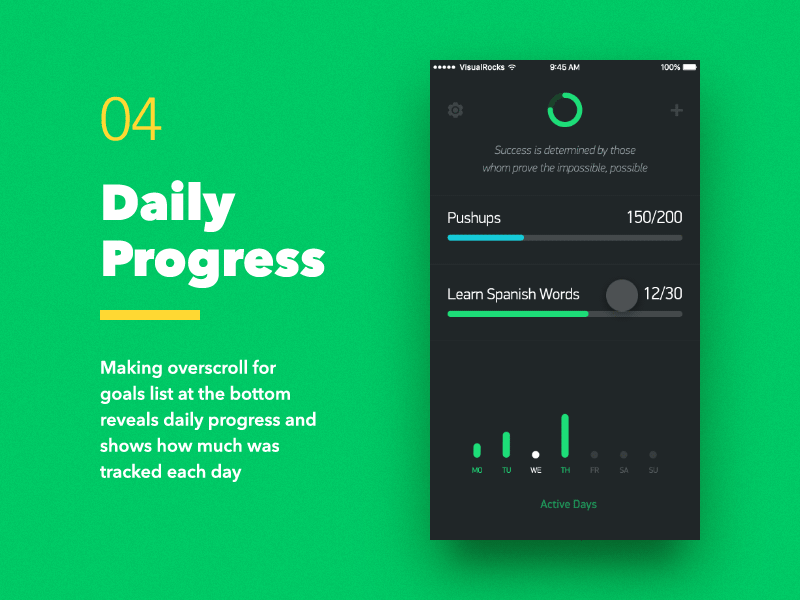 Weekly Goals — Daily Progress Status