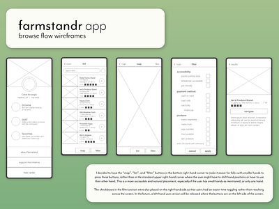 farmstandr app browse flow wireframes app browse flow design graphic design interface pageflow product design prototype ui wireframe wireframes