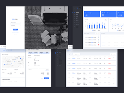 CMS - Work in progress