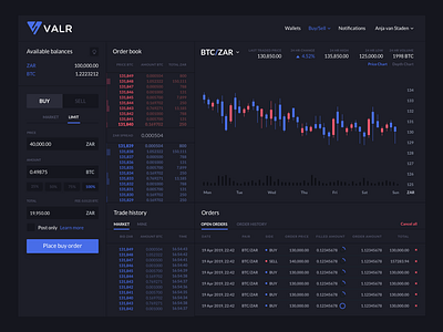 Crypto Exchange Dark Mode