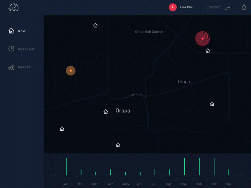 Elephants for Africa Dashboard animation dashboard dataviz motion principle prototype ui ux