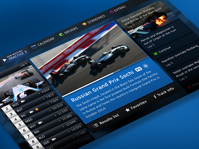 F1 TV App