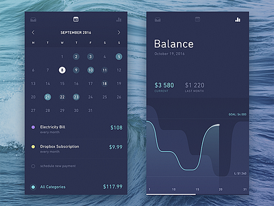 Finance Calendar and Stats analytics calendar chart finance history mobile sketch spending transaction