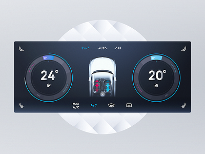 Car climate control concept