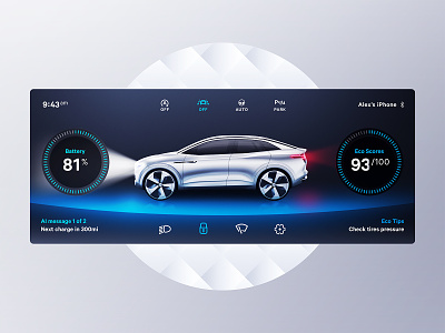 Car Dashboard 3d automotive car interface