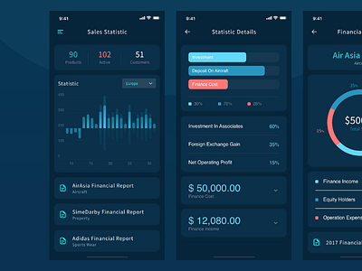 Finance Application Concept Deisgn app banking dailyui finance mobileapp ui ux