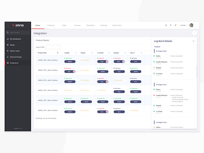 Dashboard Integration UI analytics clean dashboard ui product ui ux web ui