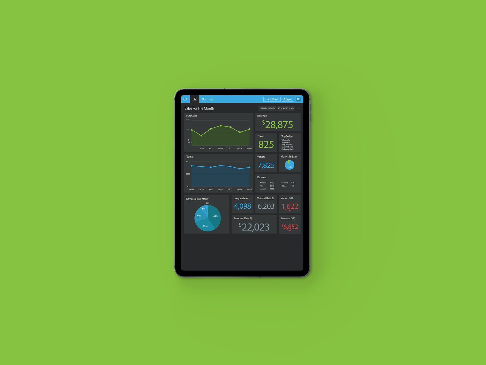 Website Traffic - UI Design by Nathan on Dribbble