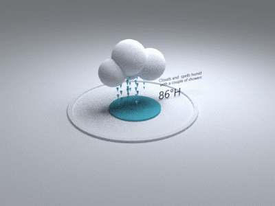 Weather icon Design 3d 3dicon cloud design icon interaction rain weather