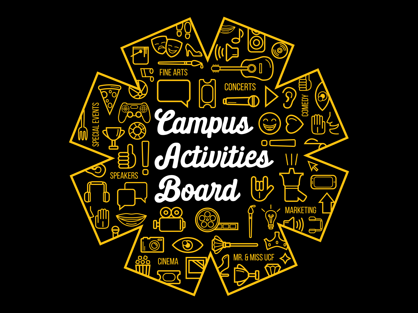 UCF Campus Activities Board Design by Ava Buric on Dribbble
