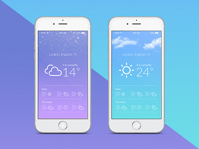 Weather App