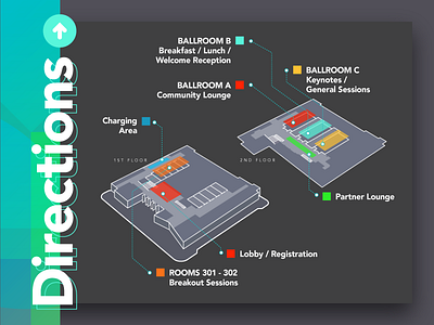 nSight 2018 Diamond Directional Map Panel