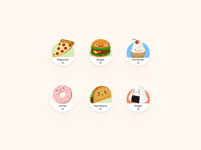 Food Avatars