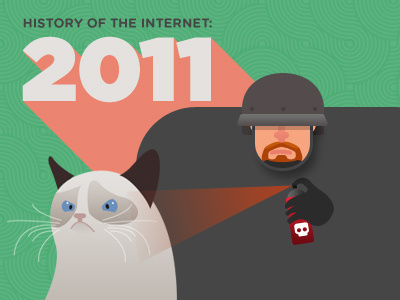 History Of The Internet infographic