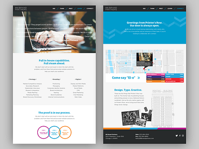 88 Brand Partners Website about capabilities chicago contact design agency