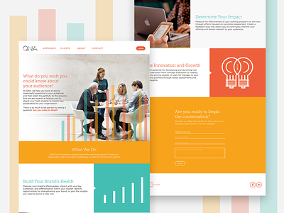 QNA Group focus group home page icons infographic research strategy ui