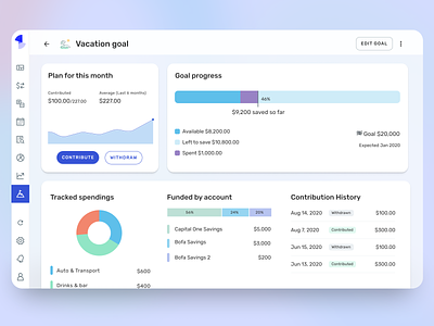 Save & spend with the new savings goal feature in Simplifi admin app dashboard design finance financial product ui user interface ux