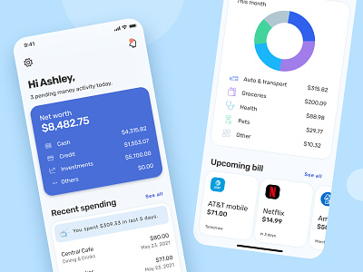 Financial app - dashboard (mobile)