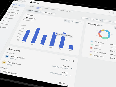 Personal finance Reports page