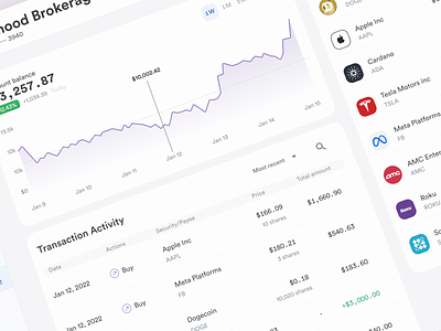 Crypto and investments tracking Finance dashboard app best charts crypto dashboard design design system exchange finance fintech investments list product robinhood transaction ui user interface ux wallet website