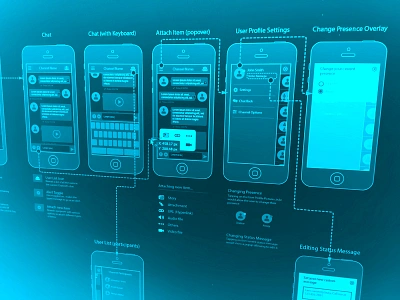 Holographic Wireframes Projection (WIP) blue chat flow diagram flowchart holographic iphone mobile osd projected ui wireframe