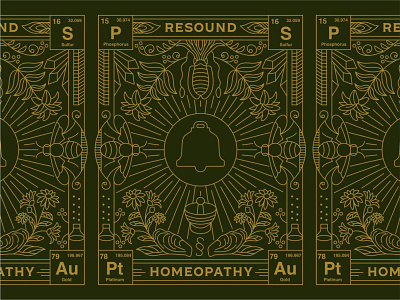 Resound Homeopathy