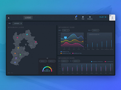 DATA MONITORING SYSTEM information pc system ue ui ux web