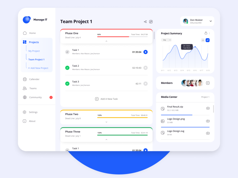 Manage It - Task Manager Application by Muhammad Eidani on Dribbble