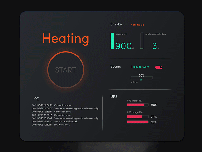 Security System aftereffects animation dashboard design interface smoke ui animation ui ux designer uidesign ux ux ui ux animation ux design