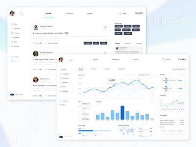 Dashboard UI UX | News portal 💛💙 branding dashboard dashboard ui ux design design. e commerce ecom figma graphic design illustration landing landing page logo site ui ux website