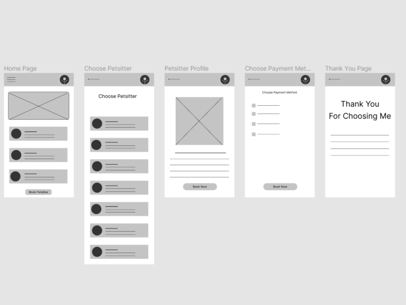 Low-Fidelity UX Design of a 