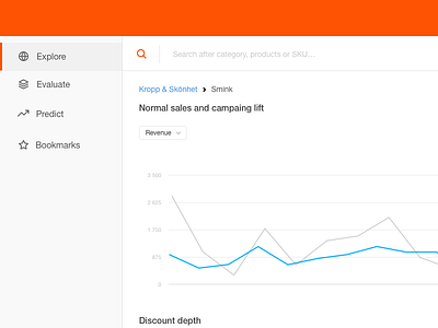 POS Analytics admin css dashboard html react web app