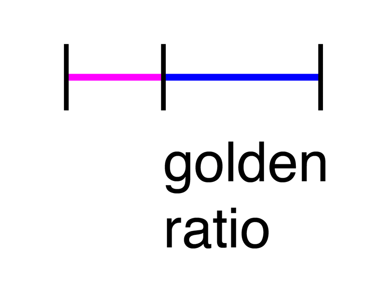 Golden Ratio Star animation design gif golden ratio grid pentagram prefect ratio rule star tip