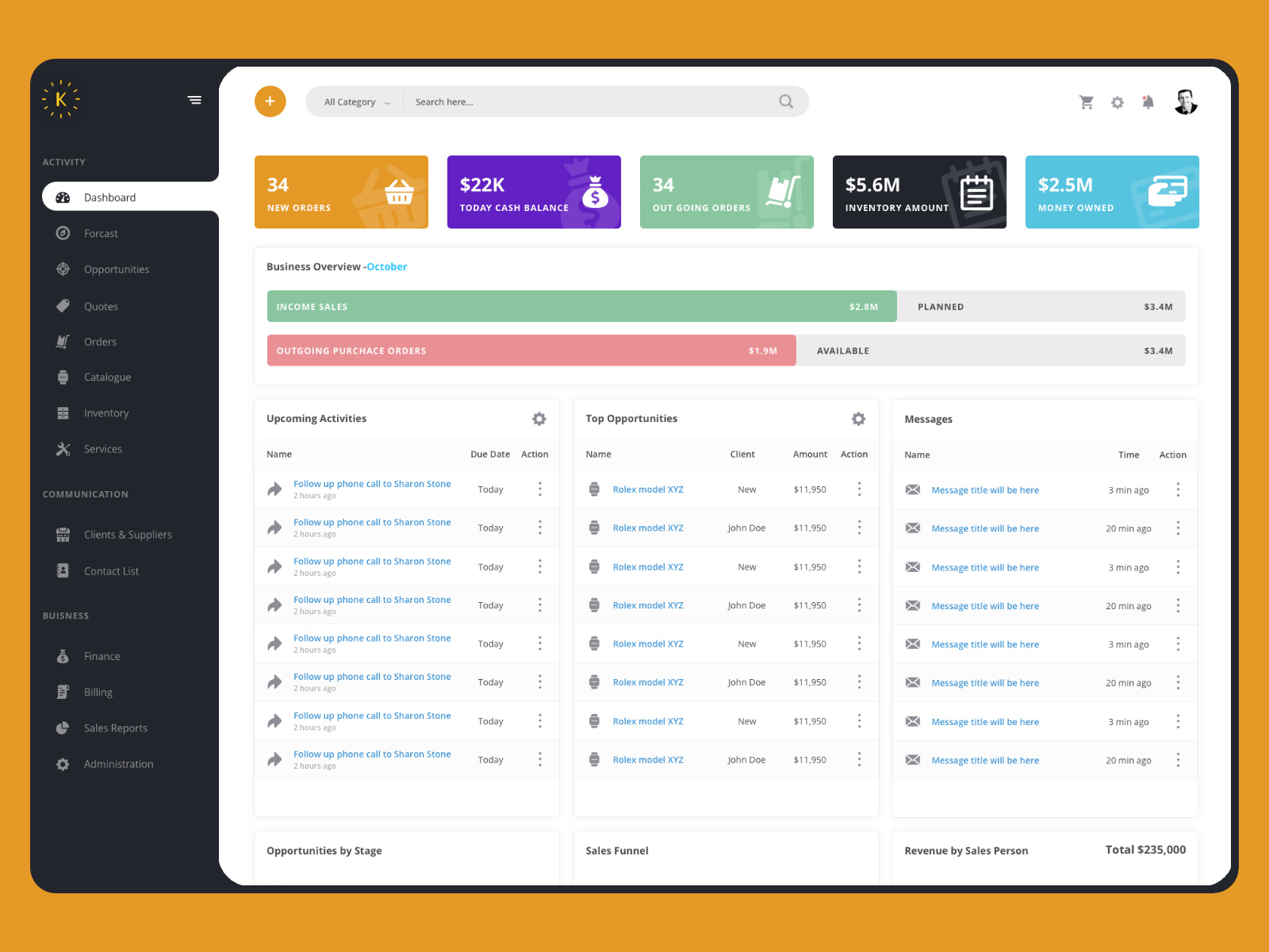 Dashboard UI by Shankar on Dribbble